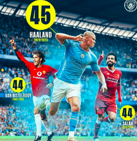 ¡45 bolas! Harland rompe el récord de goles de jugadores de la Premier League en una sola temporada