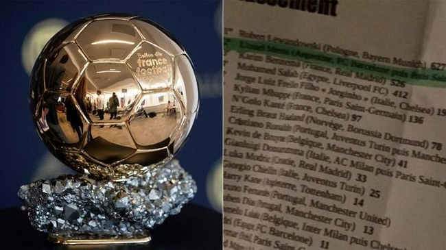 Se filtró la lista de posibles ganadores del Globo de oro: Levin ganó el segundo premio del Globo de oro Messi
