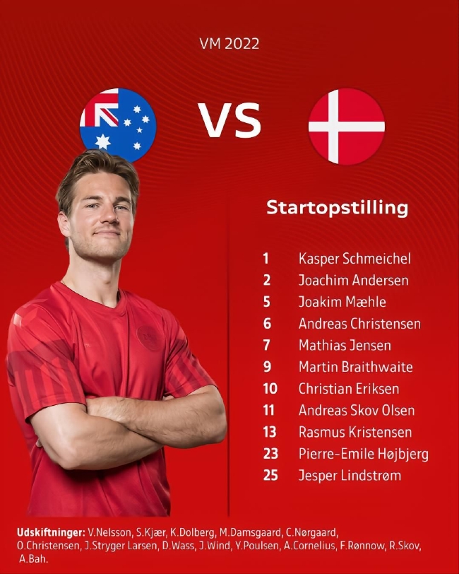 Copa del mundo - Australia vs Dinamarca