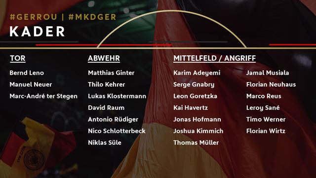 Alemania anuncia la lista: el portero de Barcelona regresa al Bayern Munich hasta 8 personas seleccionadas