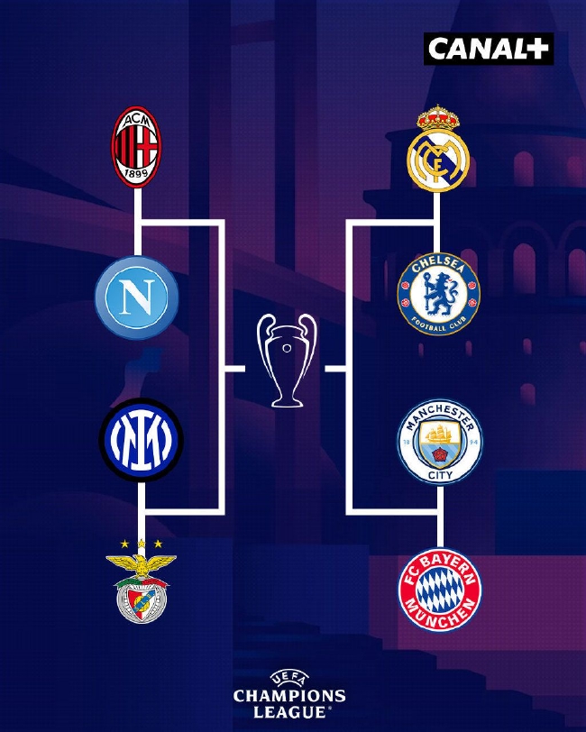 Los octavos de final de la Liga de Campeones se enfrentan al real madrid, el chelsea, el Manchester City y el Bayern en la misma mitad.