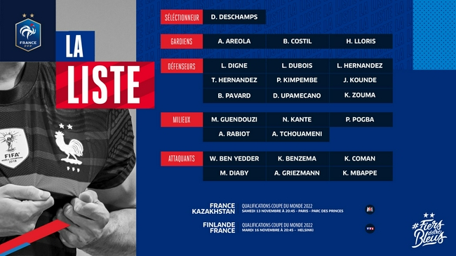 La última gran list A de Francia: mbape Benzema fue seleccionado para la derrota de Giroux